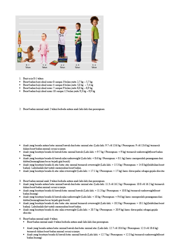 Berat Badan Anak 4 Tahun - Cari Pembahasannya