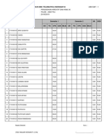 Daftar Nilai Ujian SMK Telematika Indramayu