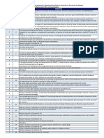 CA050-14 Apéndice 1 - Anexo 3 Formulario F-01 Consultas de Postores Rev. JO