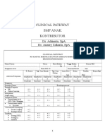 CLINICAL PATHWAY ANAK.doc