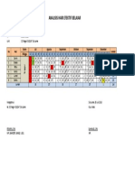 Analisis Hari Efektiv Belajar TW 1 2018