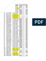 Type Style# Material Code Yield Net Waste Factor