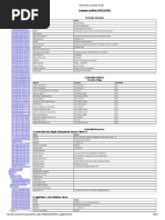 WinAudit Computer Audit