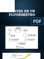 Partes de Un Fluorimetro