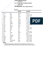 Bacolod 092018 BAC - TLE PDF
