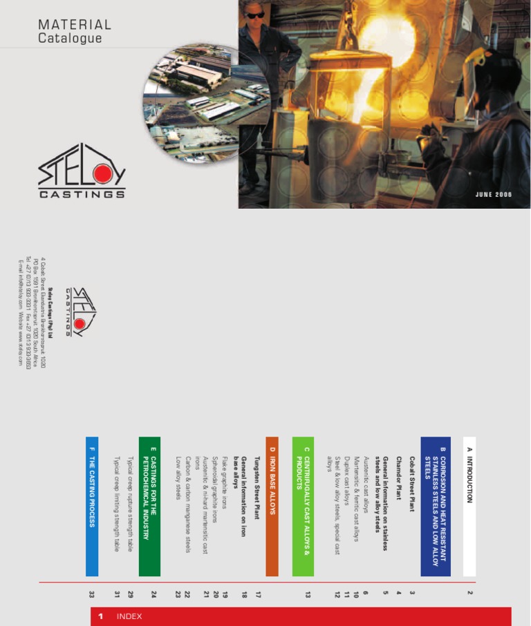 Martensitic Stainless Steel Overview | PDF | Stainless Steel | Steel