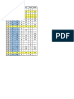 Tabulation.xlsx