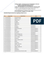 Akademi Keperawatan Sawerigading Pemda Luwu PDF