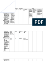 Resonsi POMR Hiv