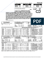 Free Cotillion Stakes 2018 Past Performances