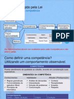 Cuidados Ao Definir Competências Atitudinais