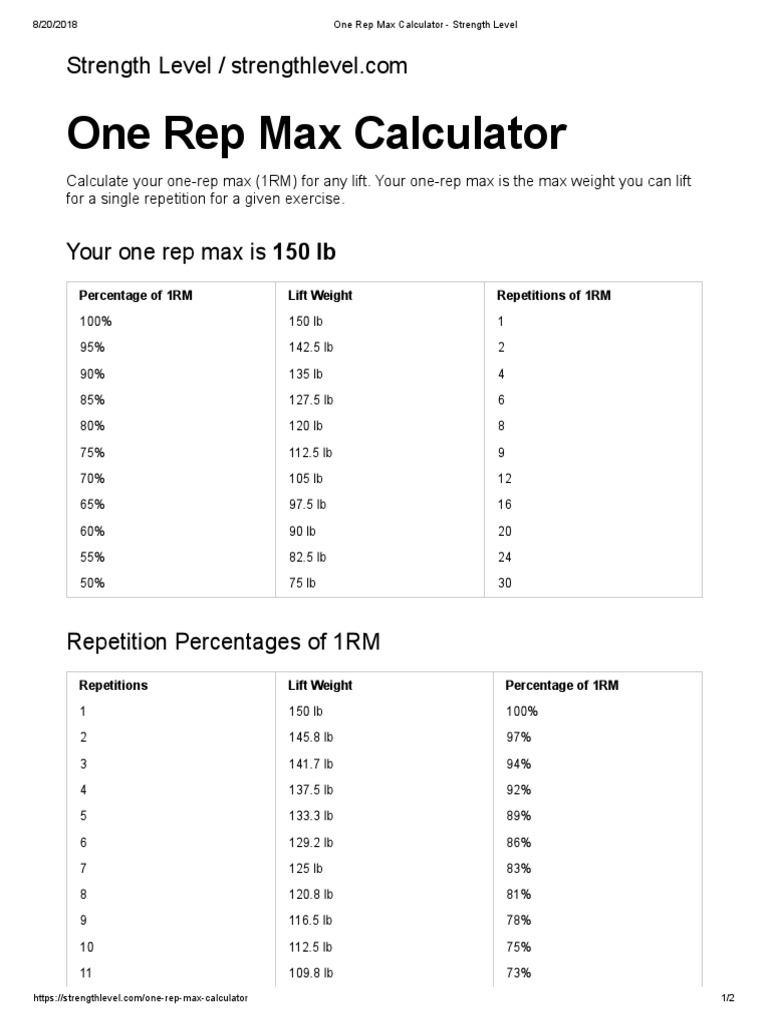 Powerclean One Rep Max Calculator Strength Level PDF Weight