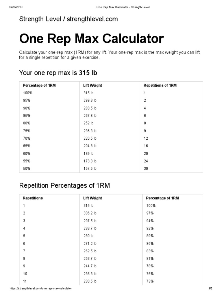 One Rep Max Guide for Lifters | PDF | Weight Training | Physical Exercise