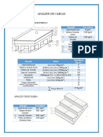 Analisis de Cargas