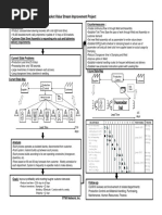 Acme Stamping Steering Bracket Value Stream Improvement Project