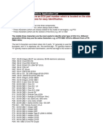 ECU Part Number Vehicle Application List