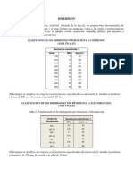 Elaboracion y Colocacion Del Mortero