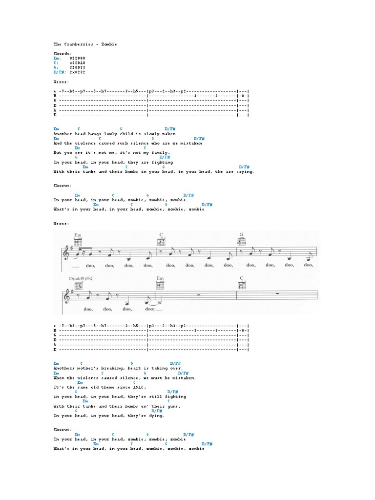 Zombie - The Cranberries [W]  Ukulele songs, Ukulele chords songs