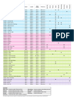 Condom Size Guide PDF