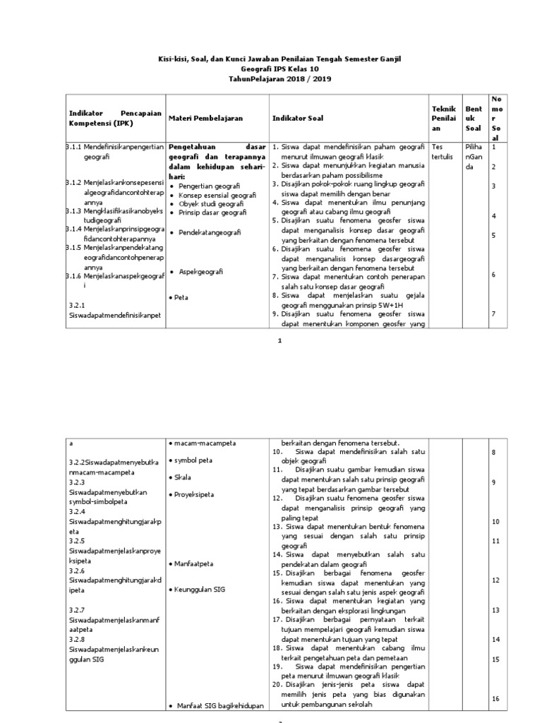 Soal pts geografi kelas 10 semester 2