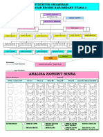 2-file-struktur-organisasi.doc