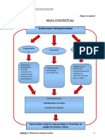 Mapa Conceptual