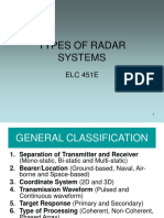 TYPES OF RADAR SYSTEMS.ppt