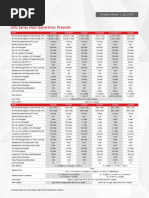 HUAWEI USG6000 Series Product Matrix PDF