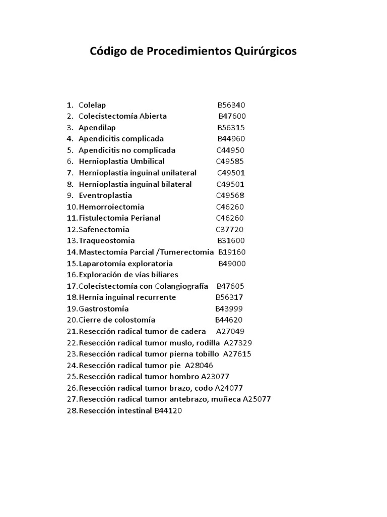 Codigo Procedimientos Quirúrgicos | PDF