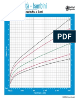 tabellapeso-etabambini.pdf