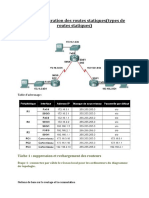 TP8 Routage Statique