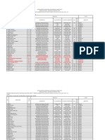 Akreditasi_Program_Studi__Universitas_Sumatera_Utara__Keadaan_13_MARET_2017.pdf