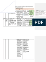 Kebutuhan Masyarakat RPK 2018 RUK 2019