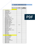 IAQ Monitering List