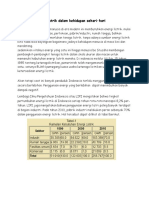 Penggunaan Energi Listrik Secara Berlebihan.docx