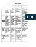 How Rubric 18-19