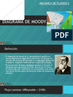 Diagrama de Moody