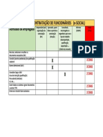 Roteiro de Contratação de Funcionários