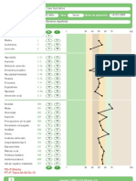 Ejemplo Perfil MMPI-2