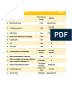 Hse Action Plan (Final)