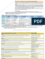 Progression Math Ce1 Ce2