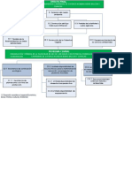 ARBOL PERFIL POMABAMBA.docx