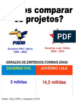 Comparação dos governos FHC e Lula em indicadores econômicos e sociais