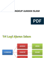 Materi 4-6. Ruang Lingkup Ajaran Islam I