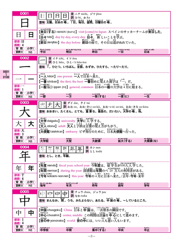 日本語学習のための よく使う順 漢字20