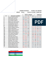 Planilla General de Notas Grado Octavo