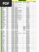 Ledger of Organization Accounts