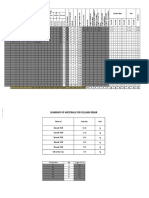 @ Section D The Rest at Section A at Section B at Section C