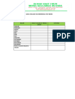 Hasil Evaluasi File Kredensial Staf Medis