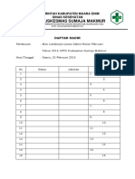 Daftar Hadir Minlok Lintas Sektor